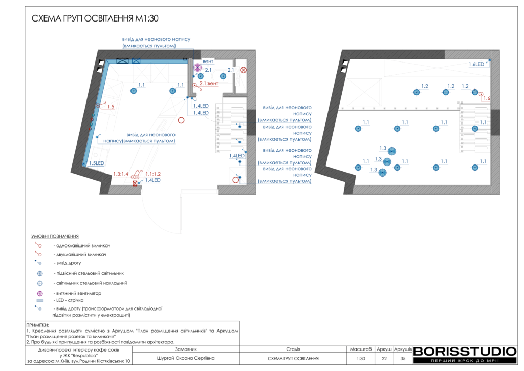 !альбом кафе соків 14 02 2025 23