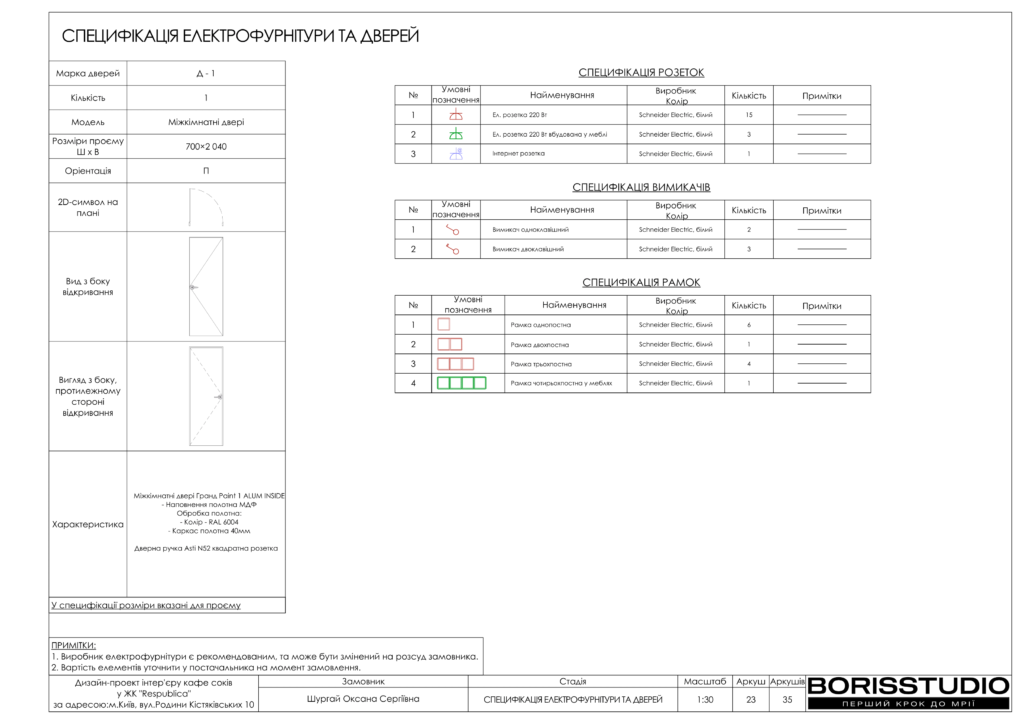 !альбом кафе соків 14 02 2025 24