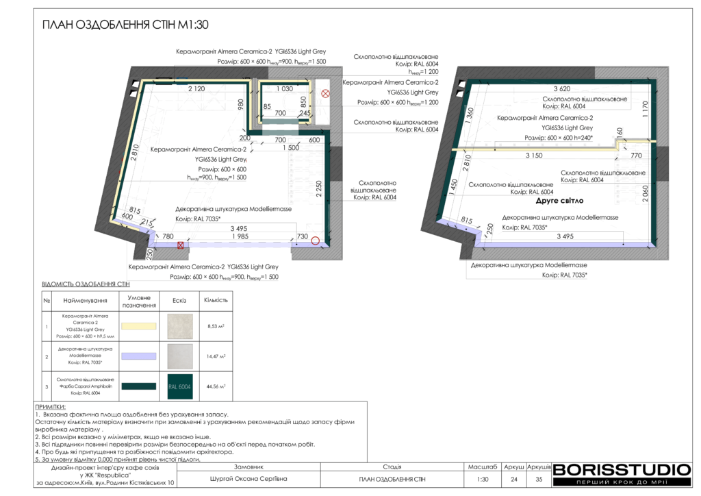 !альбом кафе соків 14 02 2025 25