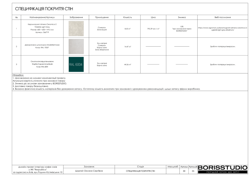 !альбом кафе соків 14 02 2025 31