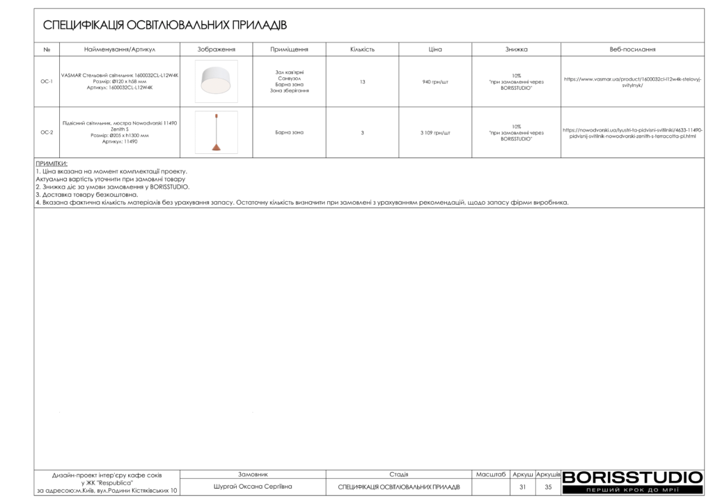 !альбом кафе соків 14 02 2025 32