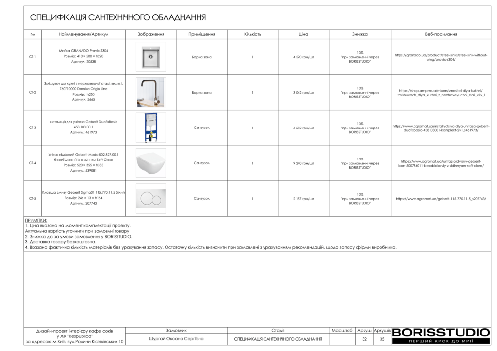 !альбом кафе соків 14 02 2025 33