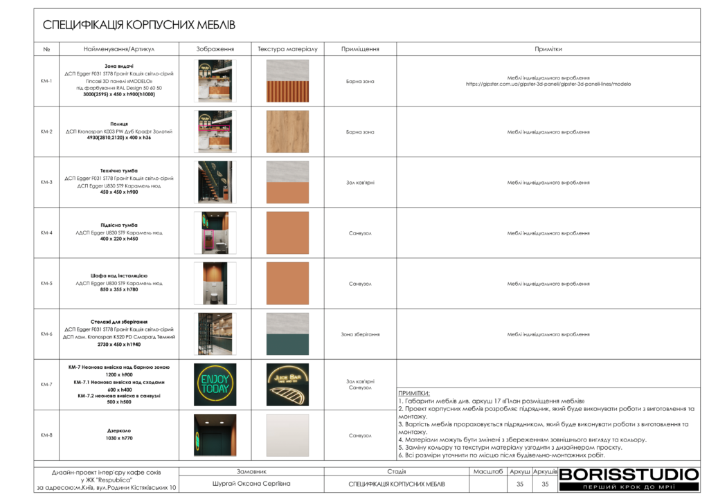 !альбом кафе соків 14 02 2025 36