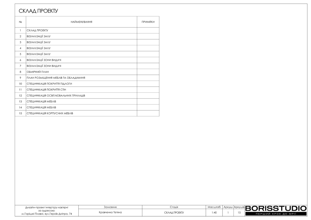 !альбом сирок 29 01 2024 02