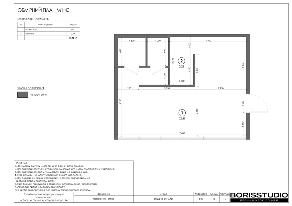 !альбом сирок 29 01 2024 09