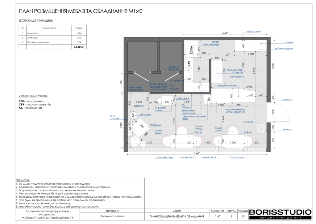 !альбом сирок 29 01 2024 10