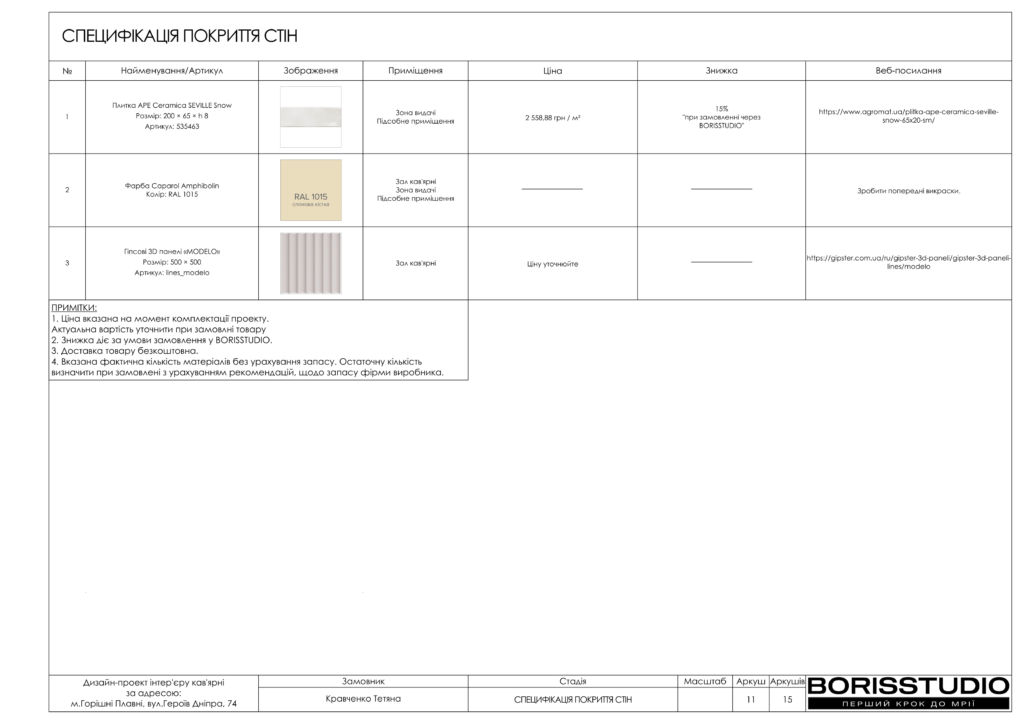 !альбом сирок 29 01 2024 12