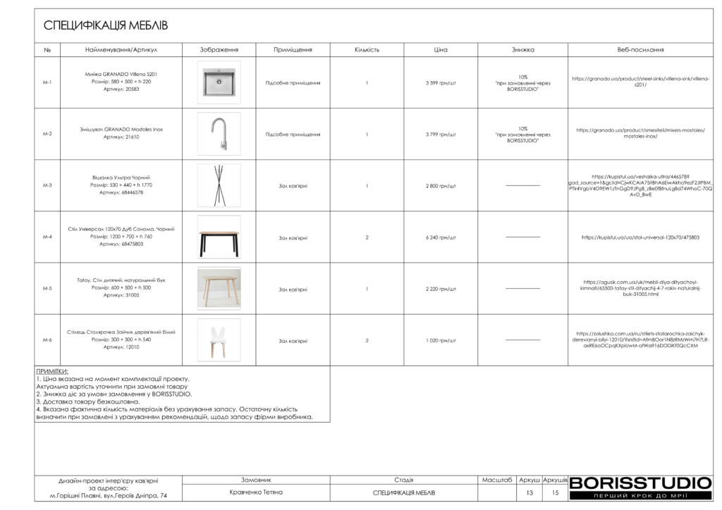 !альбом сирок 29 01 2024 14