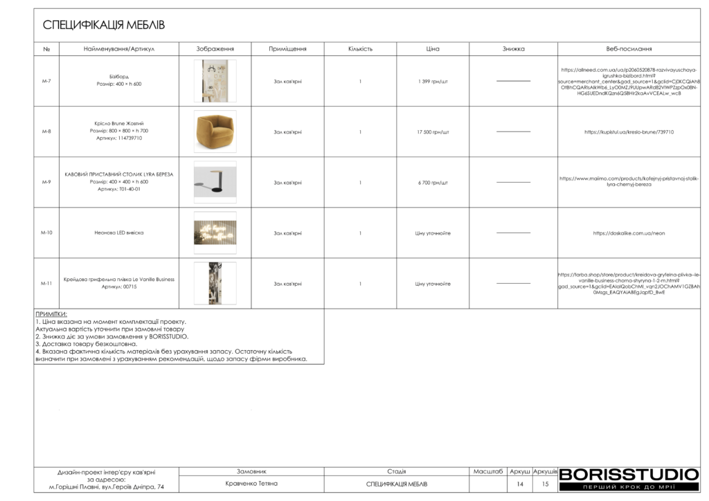 !альбом сирок 29 01 2024 15