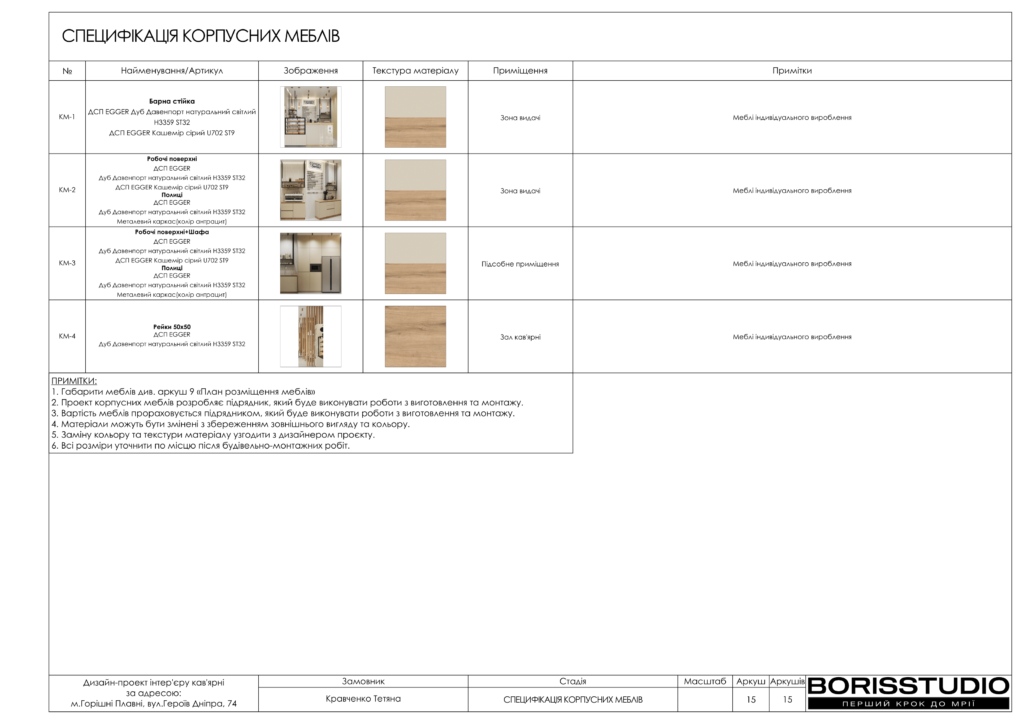 !альбом сирок 29 01 2024 16