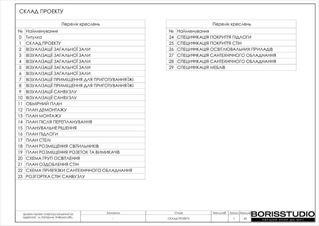 Альбом проекту кальянна кагарлик фінальний 02
