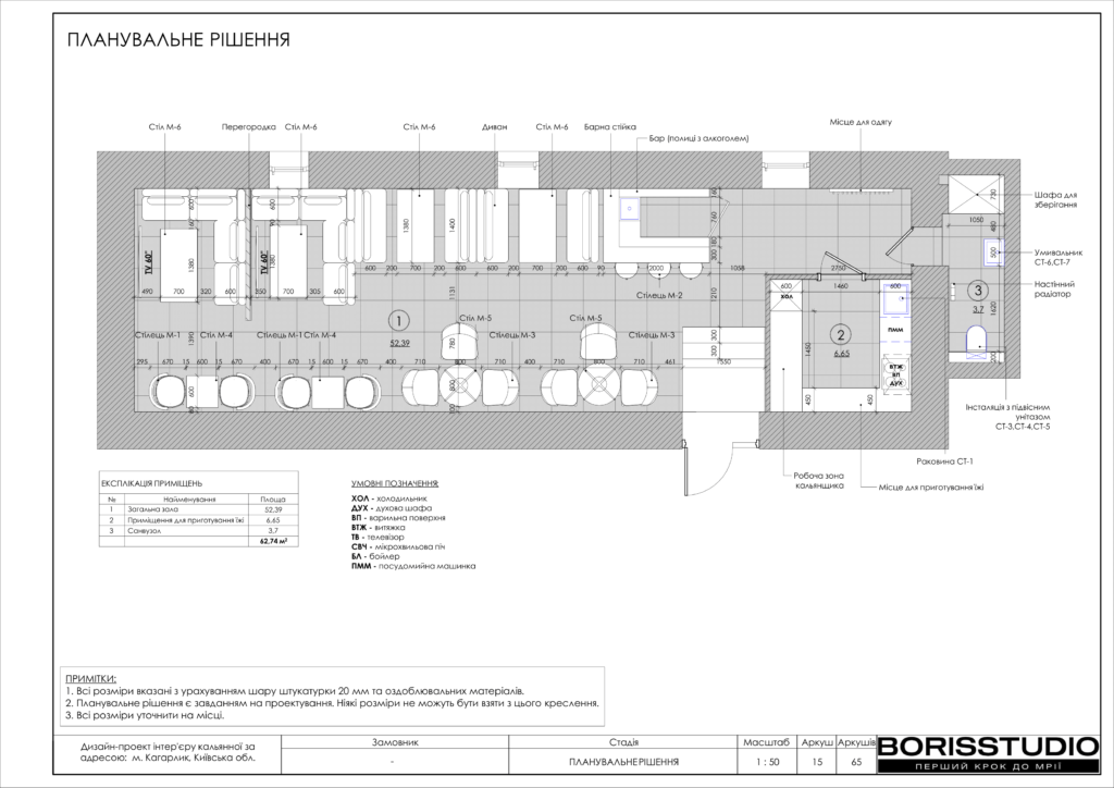 Альбом проекту кальянна кагарлик фінальний 16