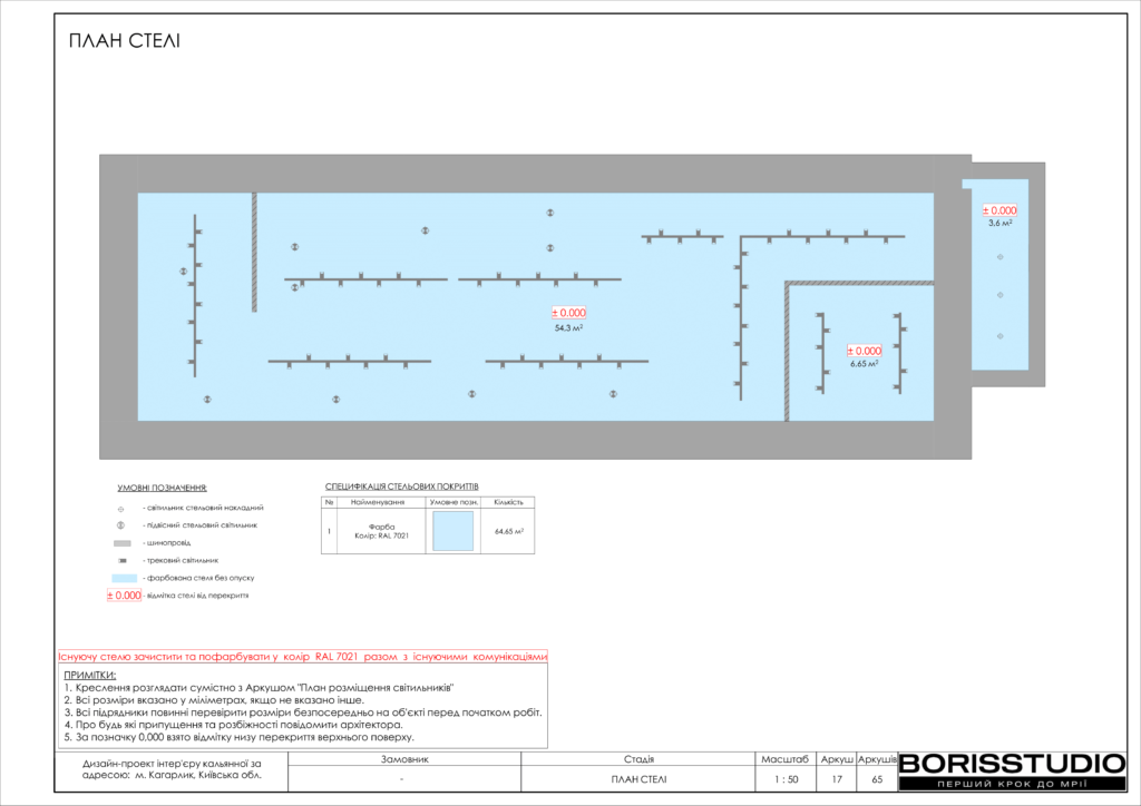 Альбом проекту кальянна кагарлик фінальний 18