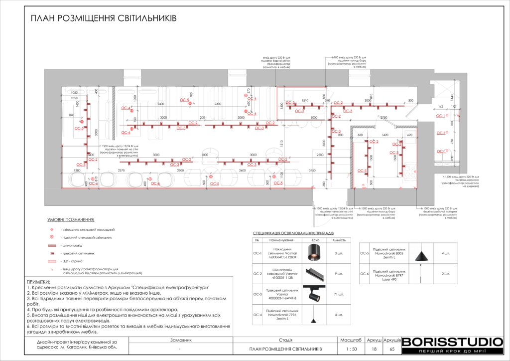 Альбом проекту кальянна кагарлик фінальний 19