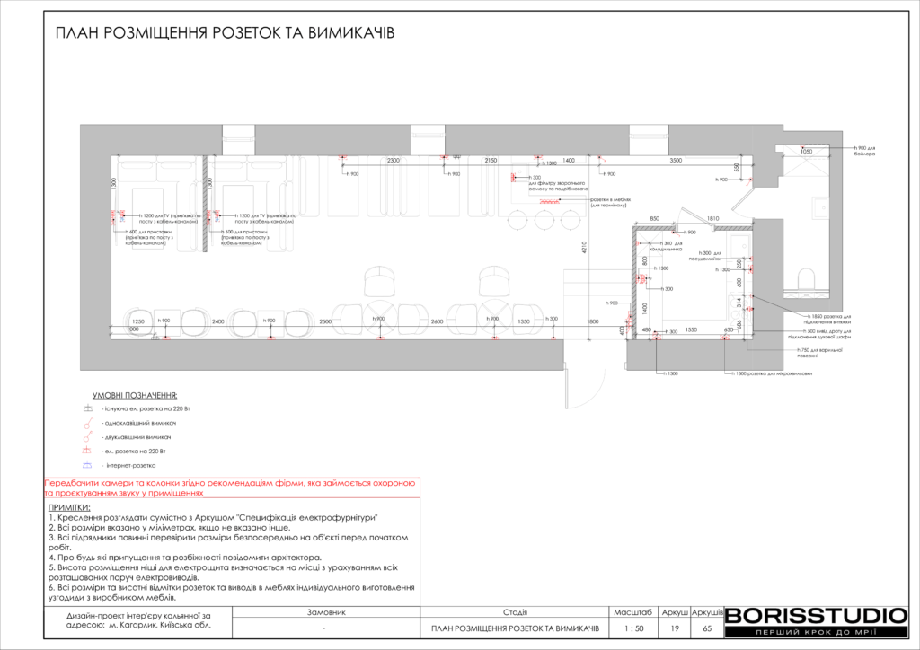 Альбом проекту кальянна кагарлик фінальний 20