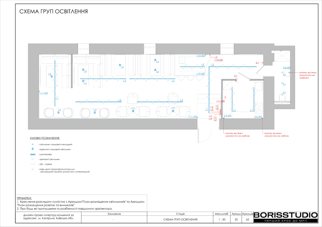 Альбом проекту кальянна кагарлик фінальний 21