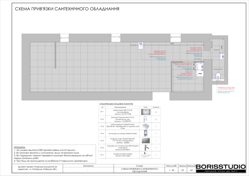 Альбом проекту кальянна кагарлик фінальний 23