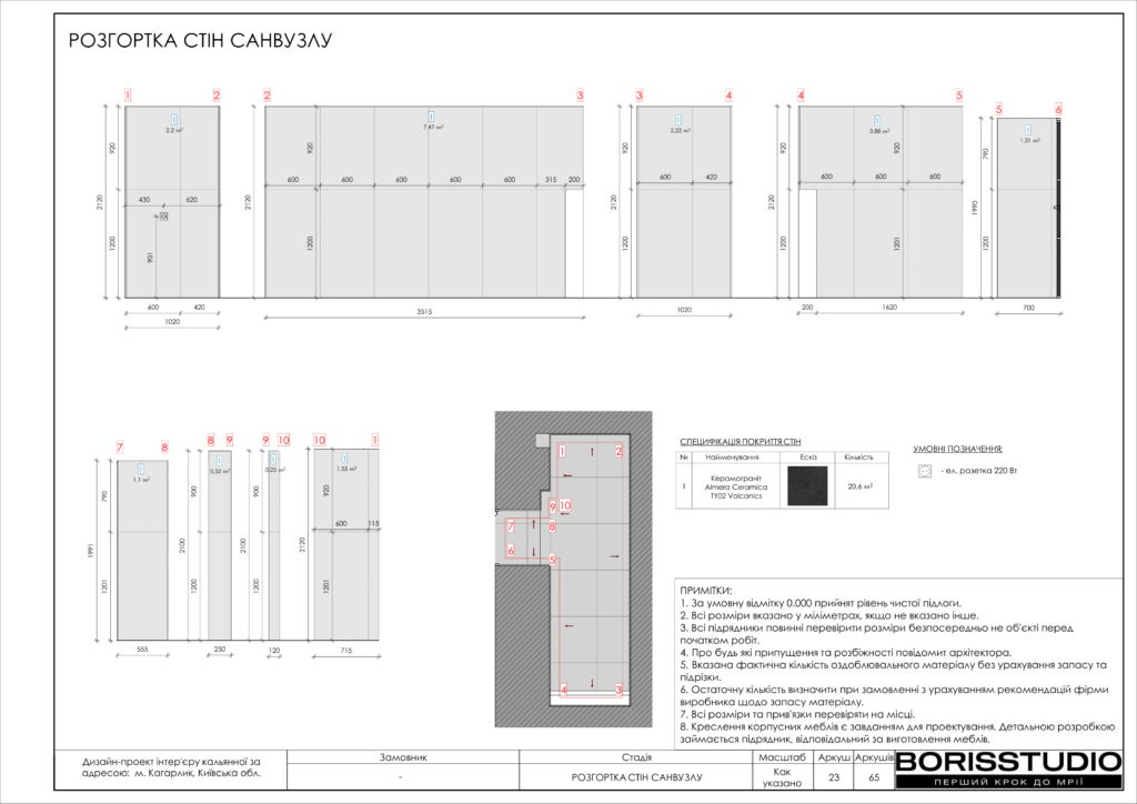 Альбом проекту кальянна кагарлик фінальний 24