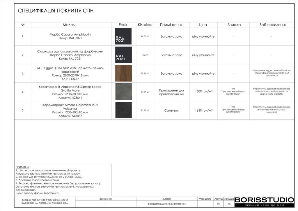 Альбом проекту кальянна кагарлик фінальний 26