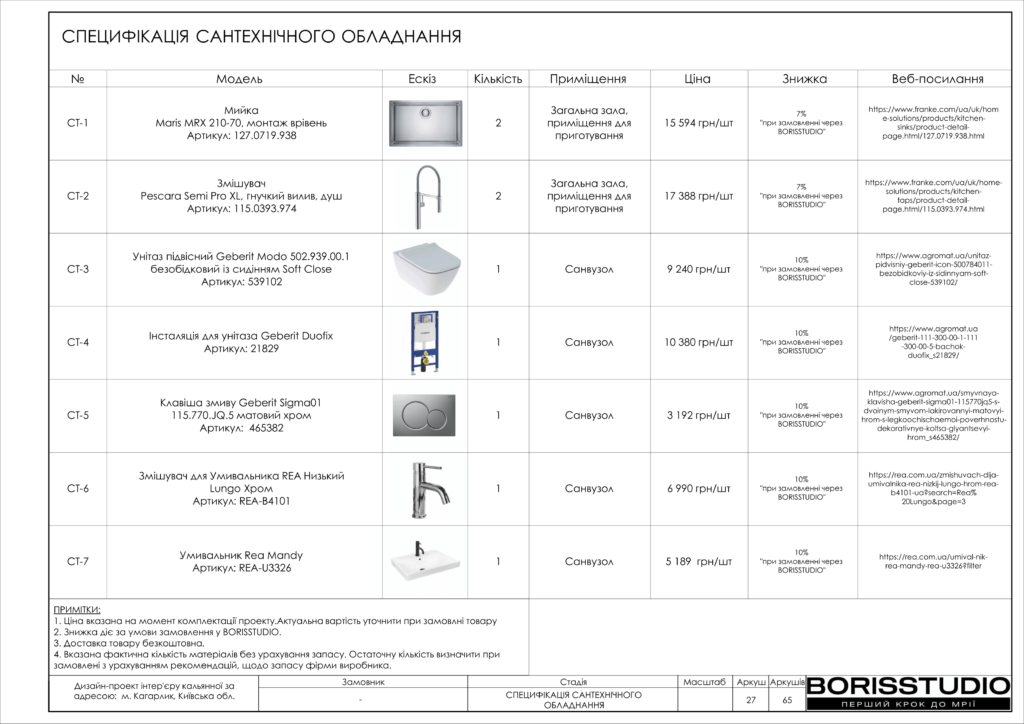 Альбом проекту кальянна кагарлик фінальний 28