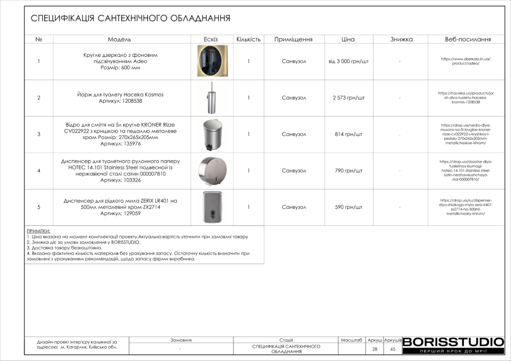 Альбом проекту кальянна кагарлик фінальний 29