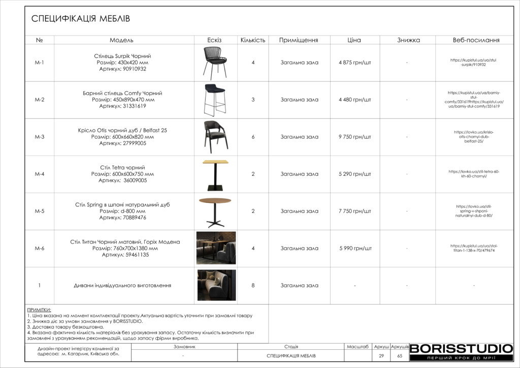 Альбом проекту кальянна кагарлик фінальний 30