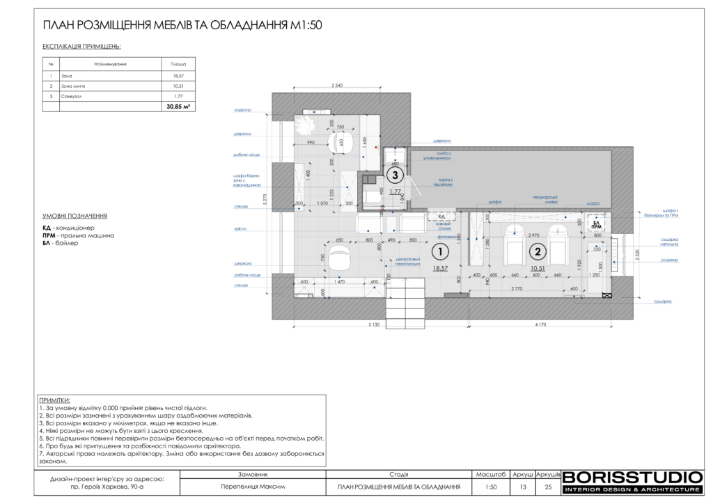 Барбершоп альбом 3103 14