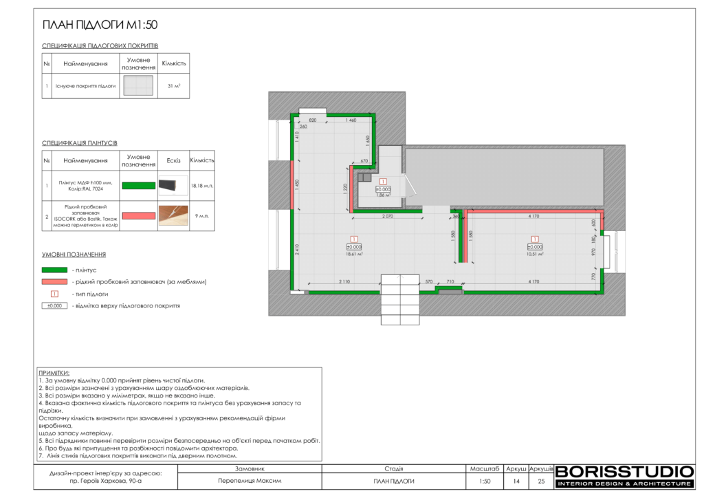 Барбершоп альбом 3103 15