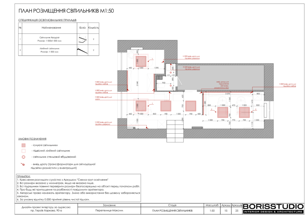 Барбершоп альбом 3103 16