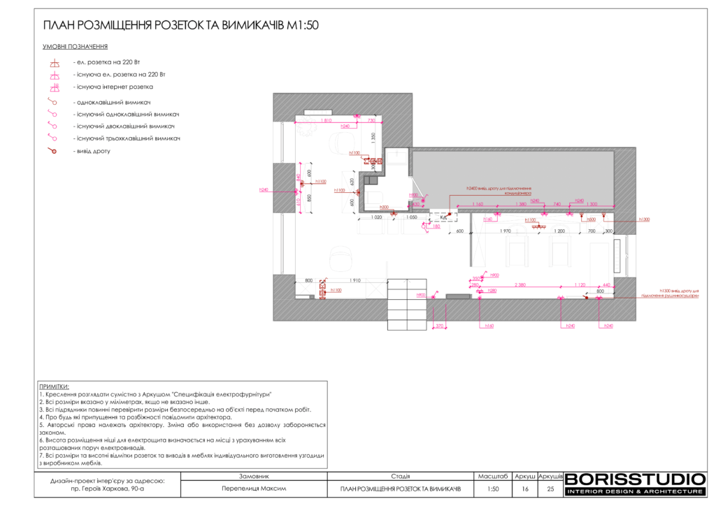 Барбершоп альбом 3103 17