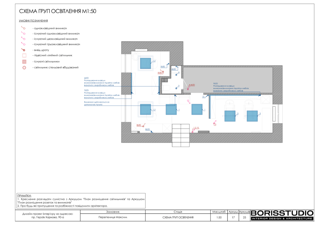 Барбершоп альбом 3103 18