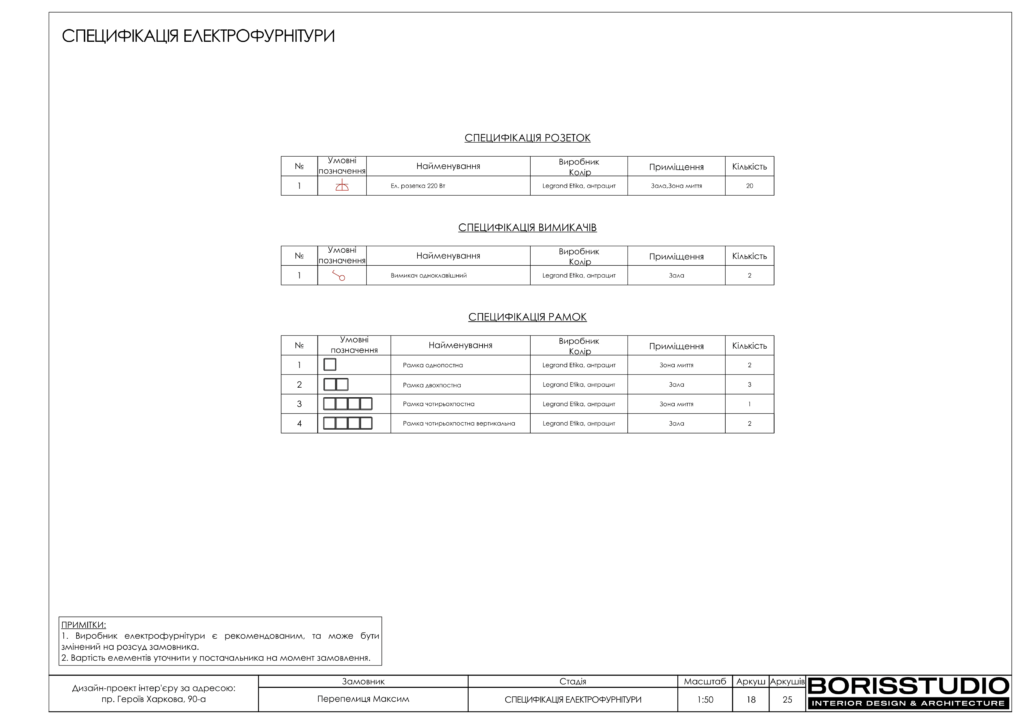 Барбершоп альбом 3103 19