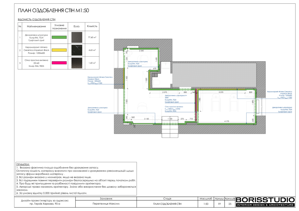 Барбершоп альбом 3103 20