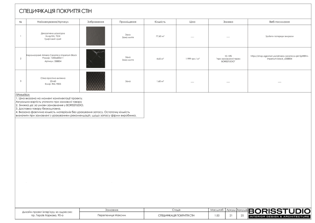 Барбершоп альбом 3103 22