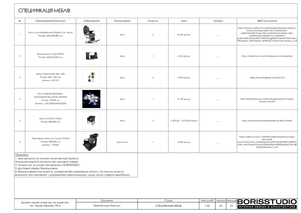 Барбершоп альбом 3103 25