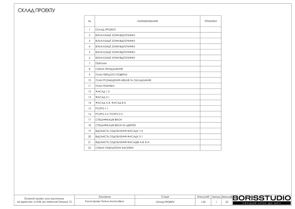 Баня 01.10.2024 02
