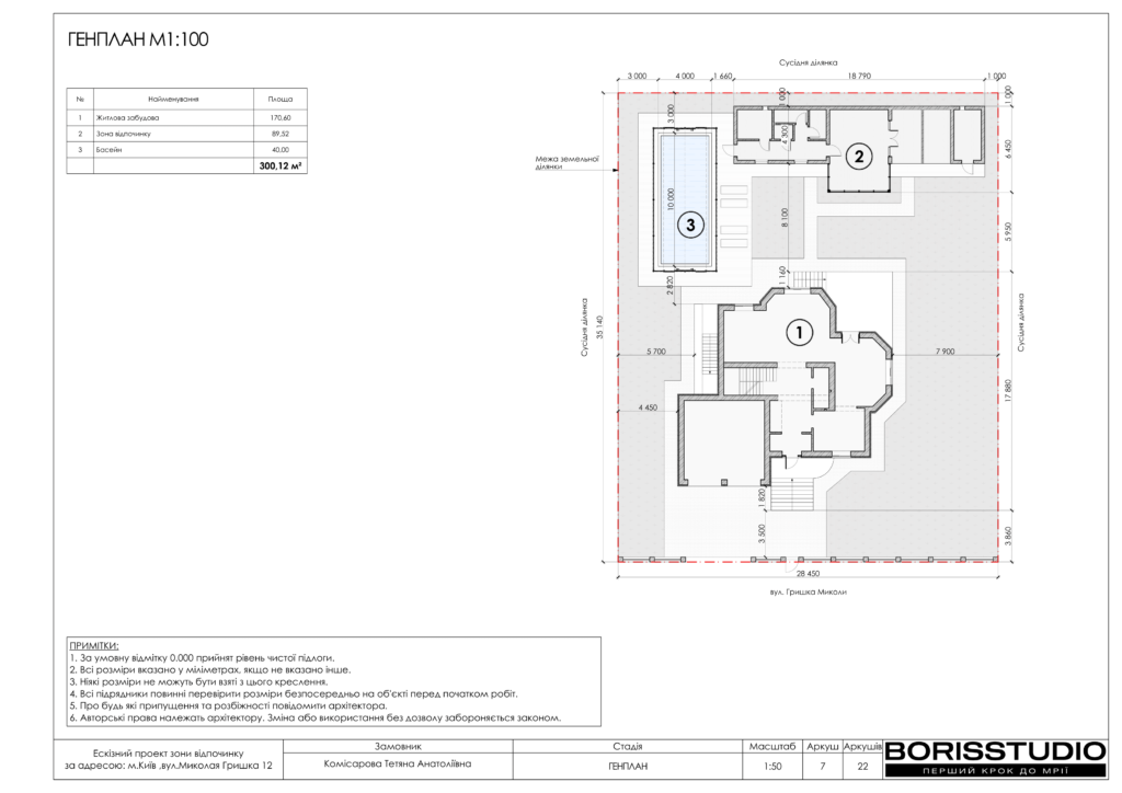 Баня 01.10.2024 08