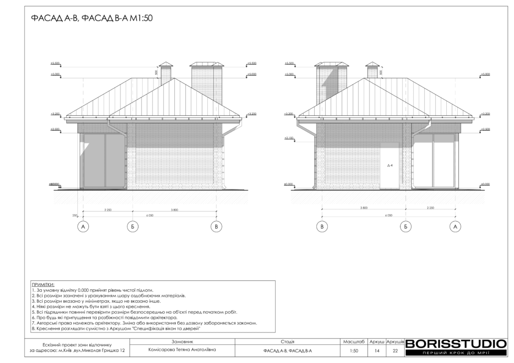 Баня 01.10.2024 15