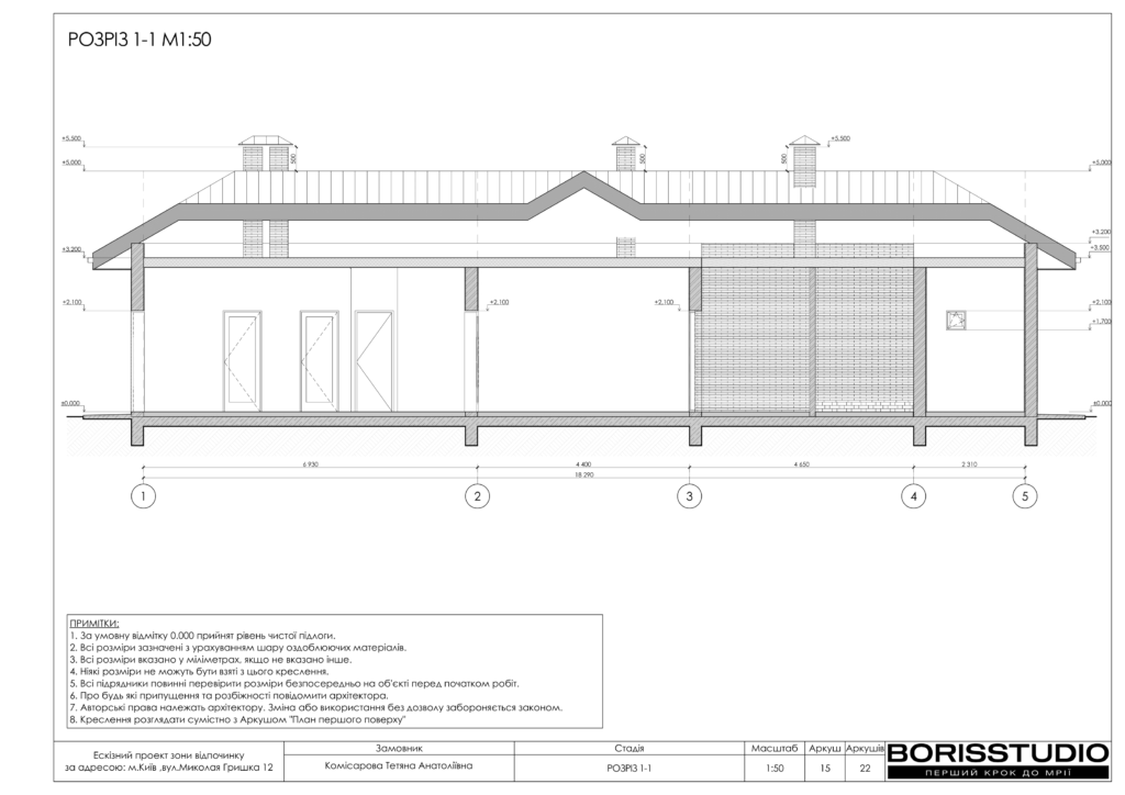 Баня 01.10.2024 16