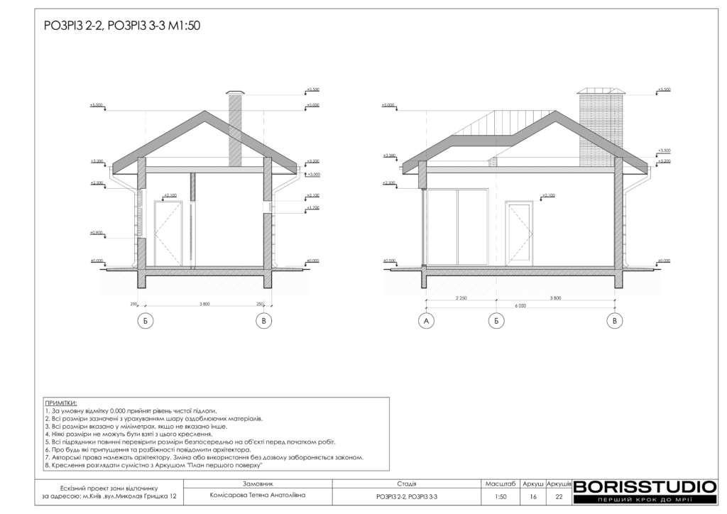 Баня 01.10.2024 17