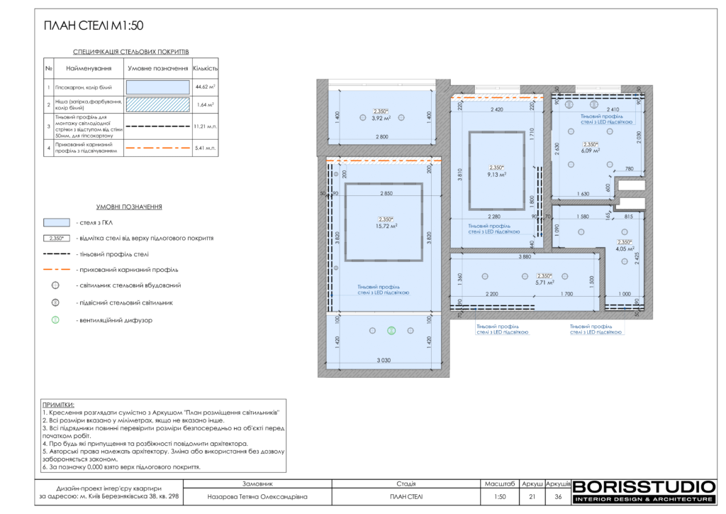 Березняківська альбом 02.09.22 22