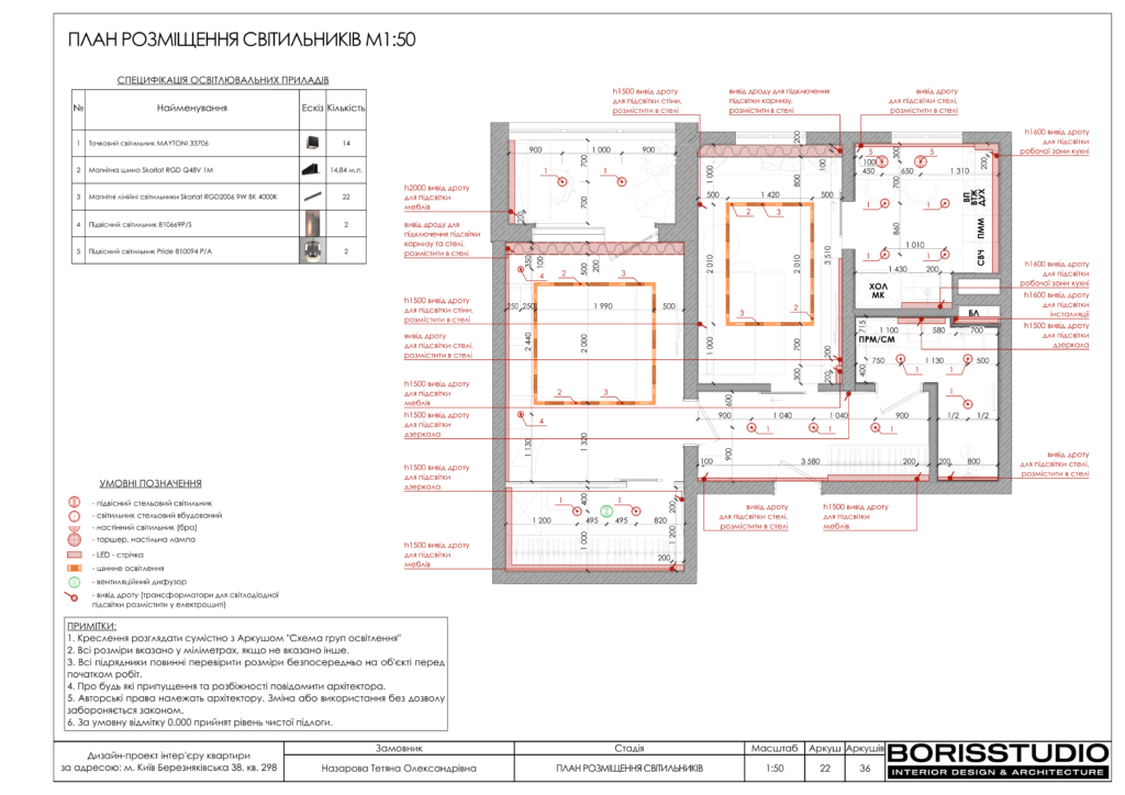 Березняківська альбом 02.09.22 23