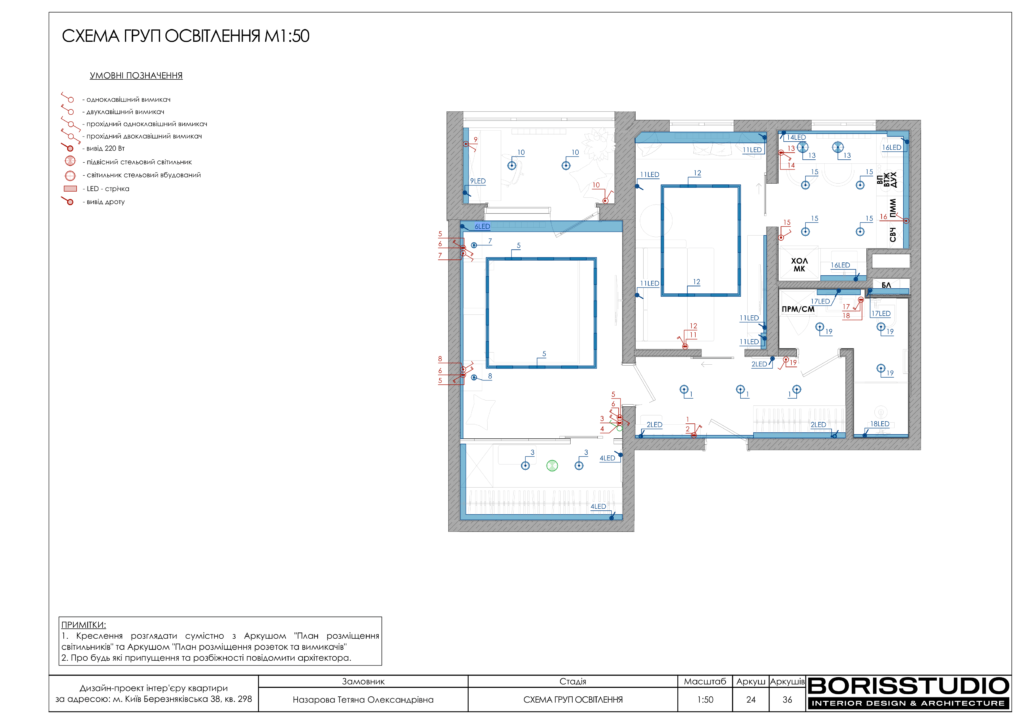 Березняківська альбом 02.09.22 25