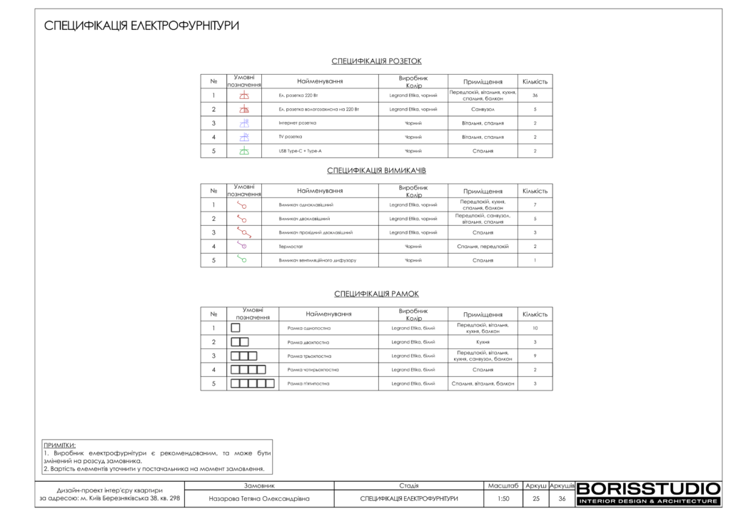 Березняківська альбом 02.09.22 26
