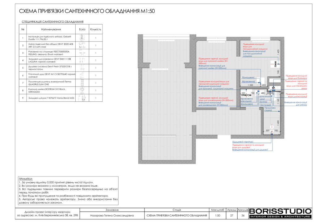 Березняківська альбом 02.09.22 28
