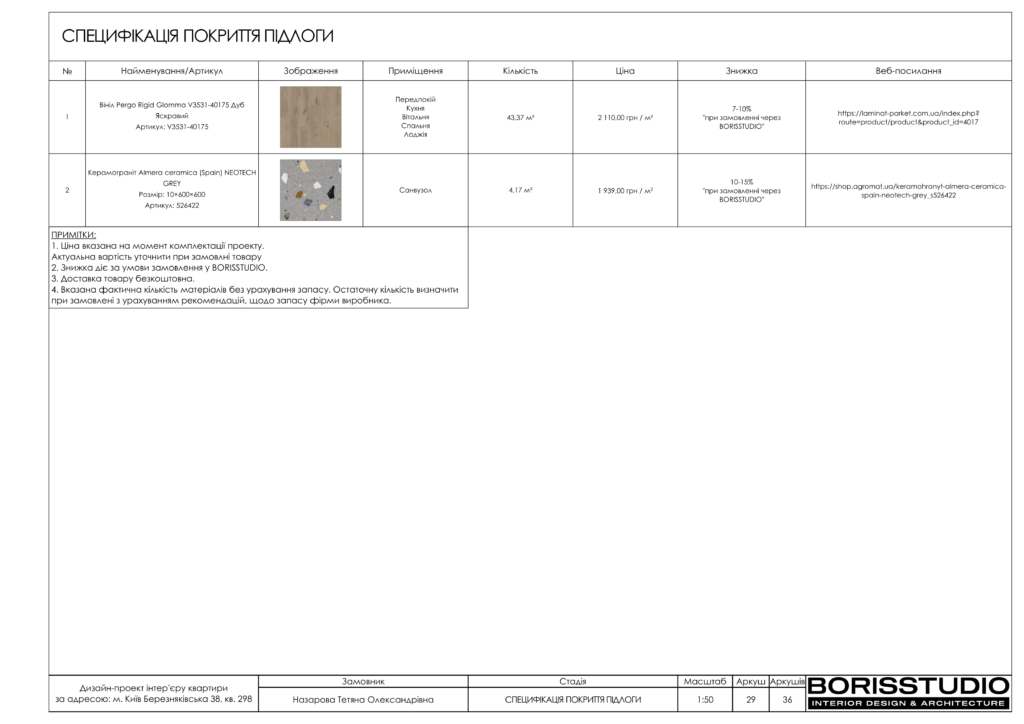 Березняківська альбом 02.09.22 30