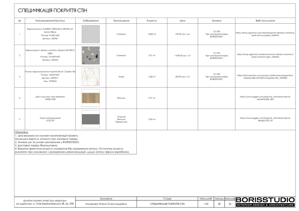 Березняківська альбом 02.09.22 31