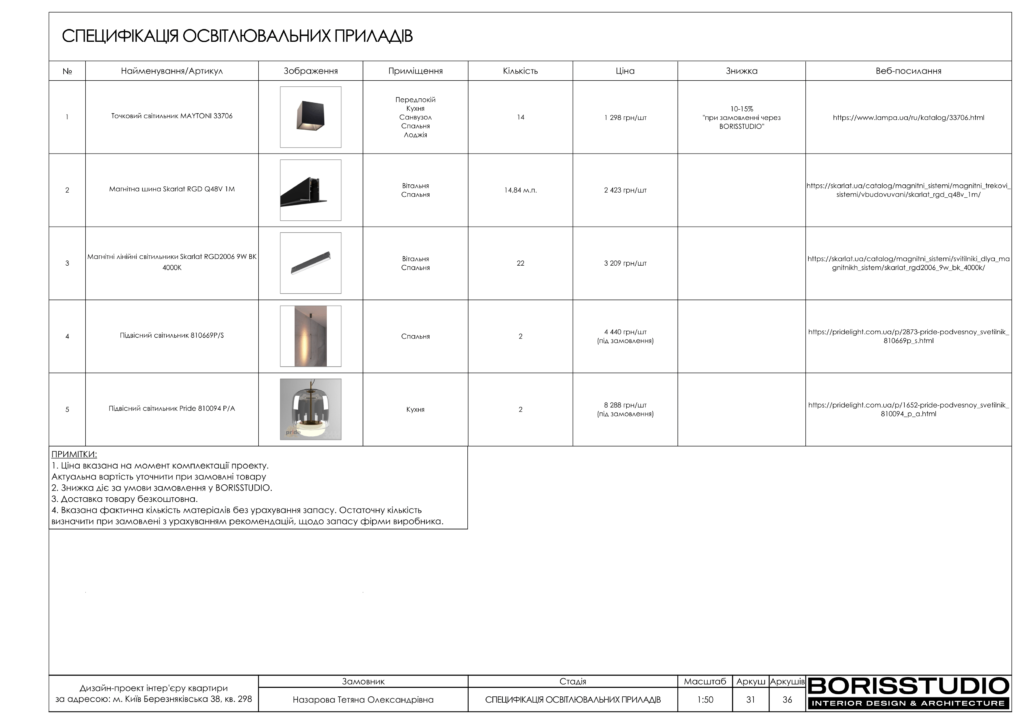 Березняківська альбом 02.09.22 32