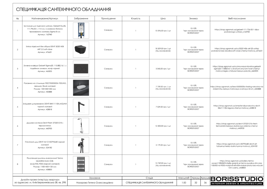 Березняківська альбом 02.09.22 33