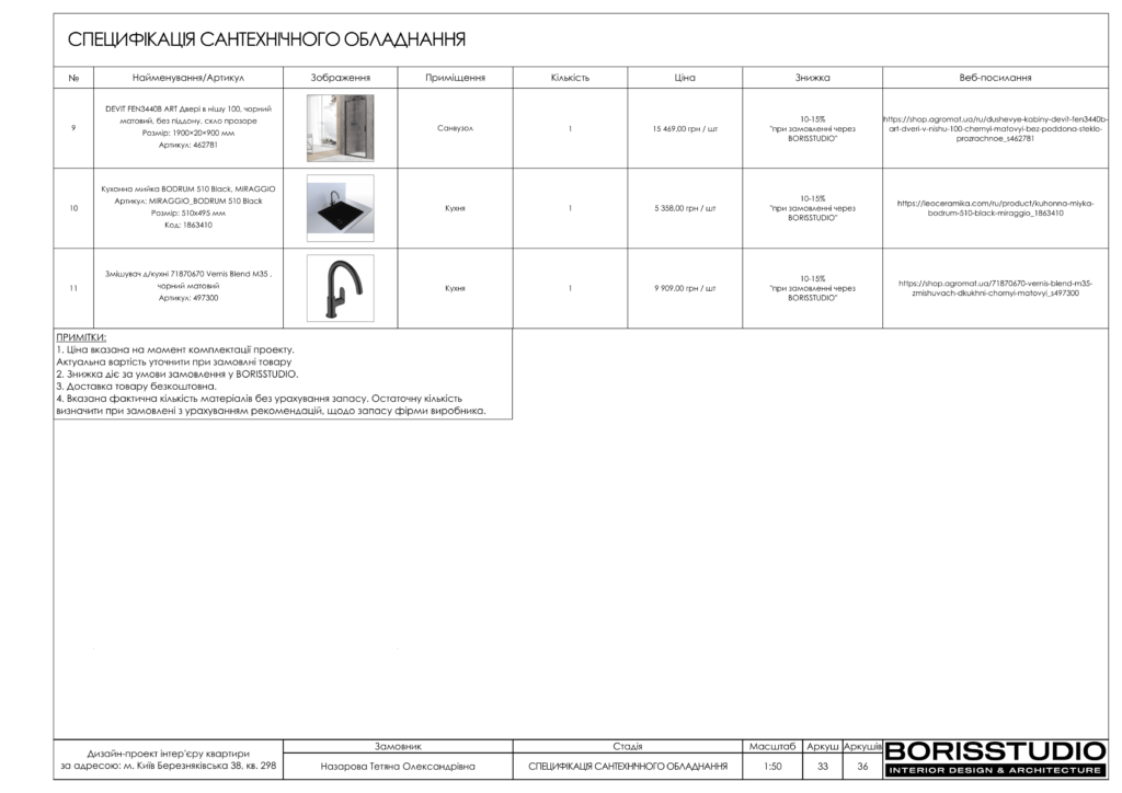Березняківська альбом 02.09.22 34